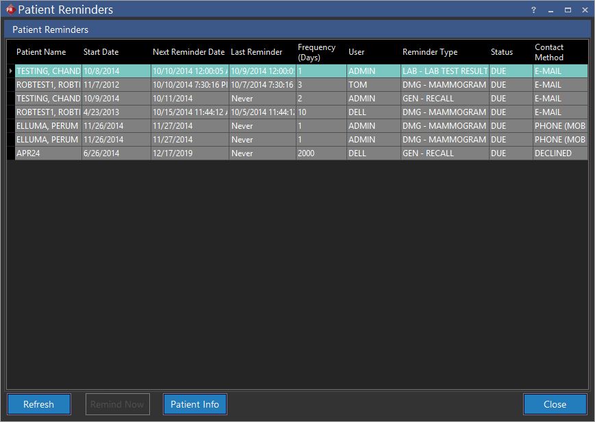 Patient reminder list